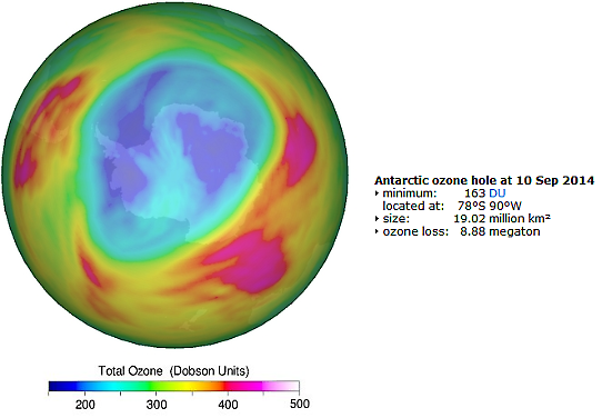 Antarctic ozone hole at 10 Sep 2014