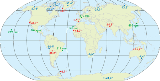 Globala temperaturextremer i oktober 2014
