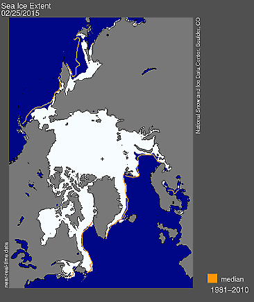 Maximal isutbredning i Arktis 2015-02-25 enligt NSIDC