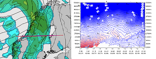 Den högra bilden visar hur temperaturen varierar med höjden från marken till ca 5000 m i en prognos för sent i natt. I bilden ser man en tunga med varm luft som sträcker sig in över betydligt kallare luft lägre ner i atmosfären. I den vänstra bilden ser man hur tvärsnittet är draget från Norska havet till mellersta Finland. 